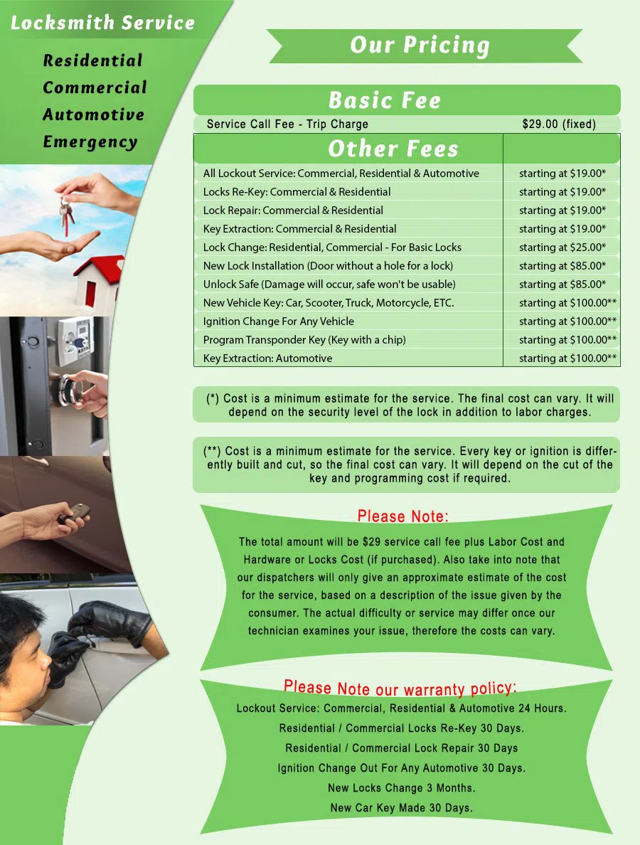 Neighborhood Locksmith Services Saint Albans, NY 718-673-6791